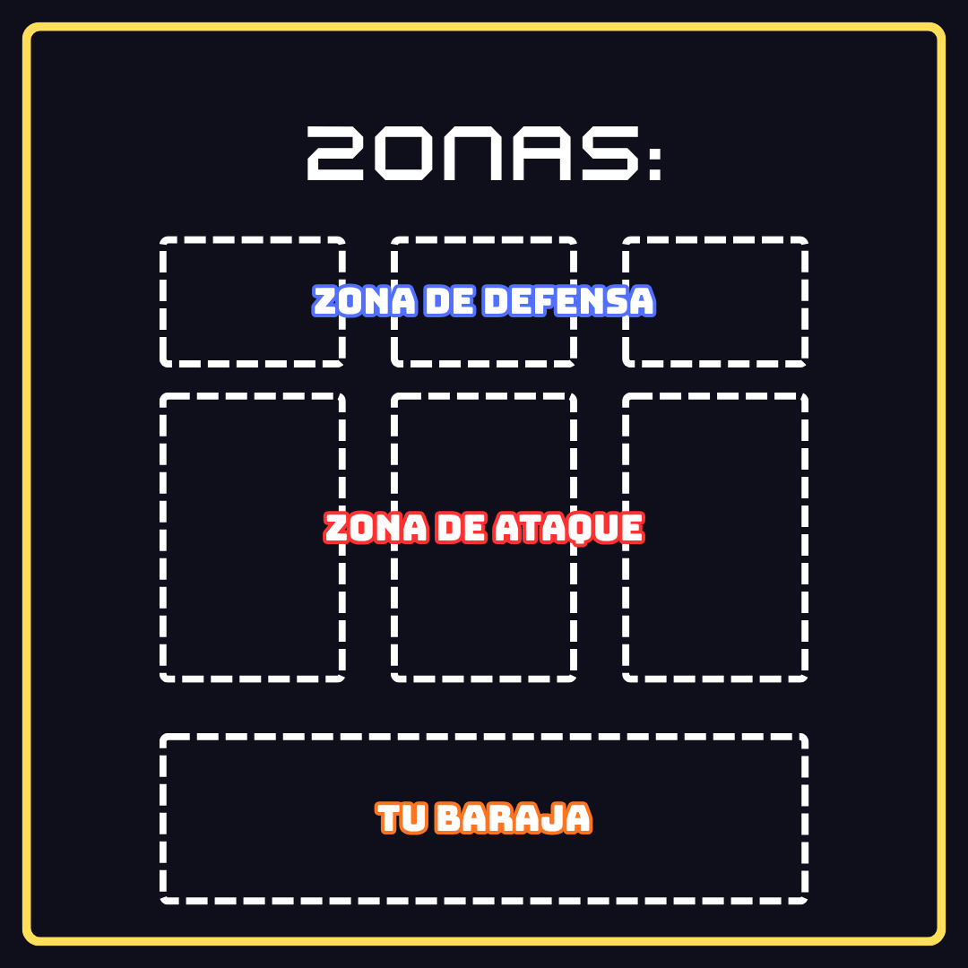 Tutorial de combate